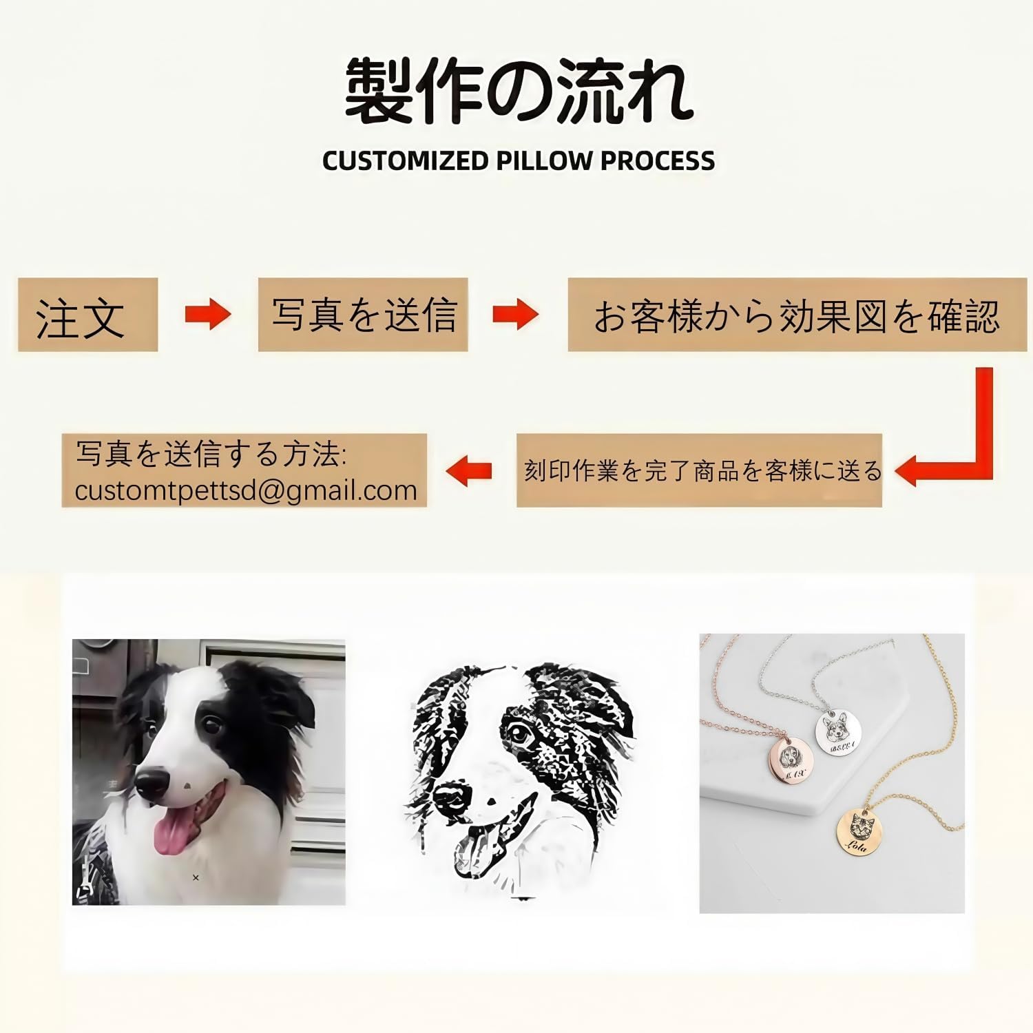 [norinori] 【完全オーダーメイド】愛犬・愛猫の肖像ネックレス – メモリアルジュエリー（刻印対応）クリスマス・誕生日の思い出ギフトに」