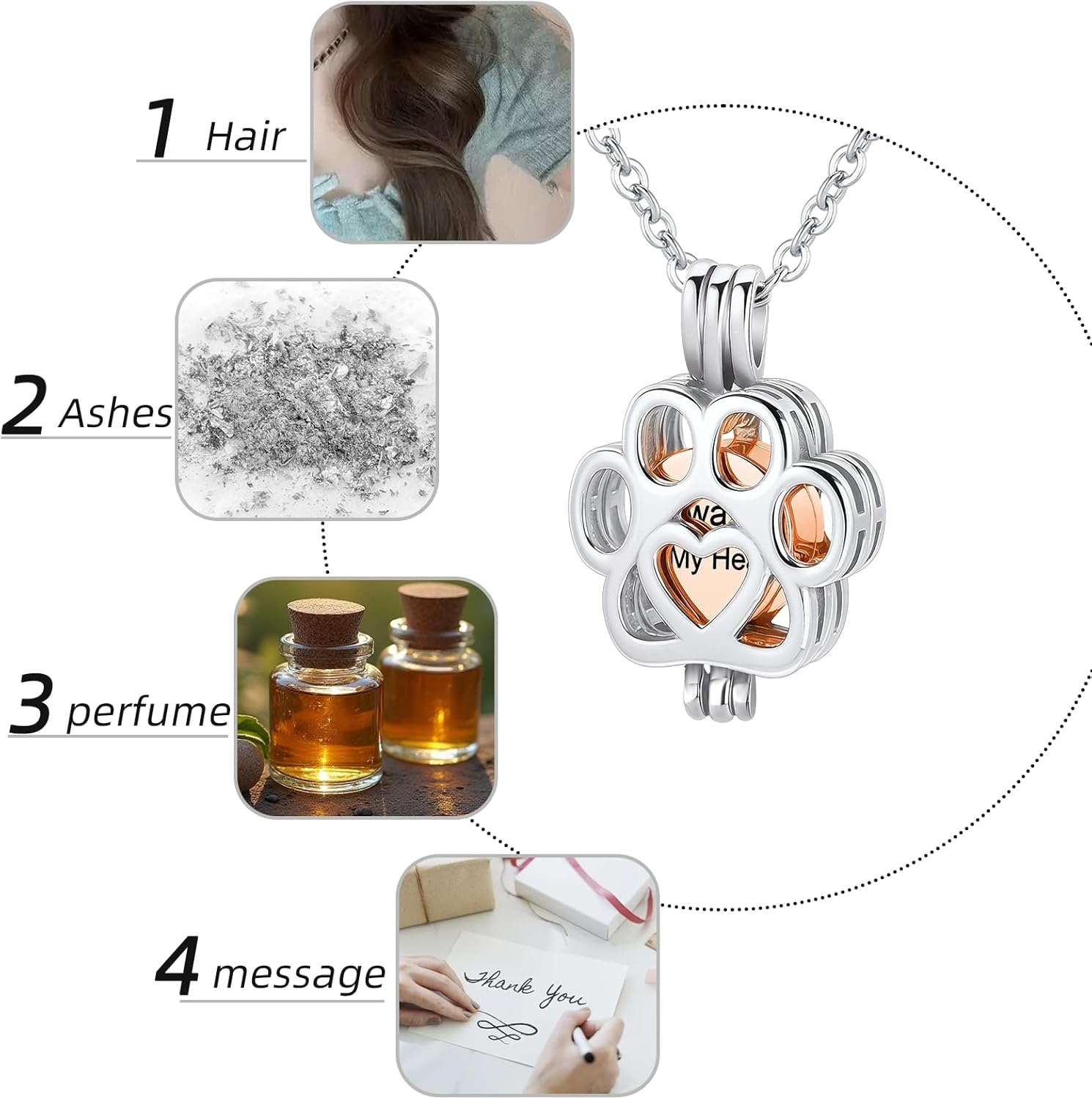 [InfuMemo] ペット火葬ジュエリー犬/猫の足の骨壷灰ネックレス女性のための 男性ミニ円形バイアル火葬灰ペンダント最愛の人メモリアルジュエリー