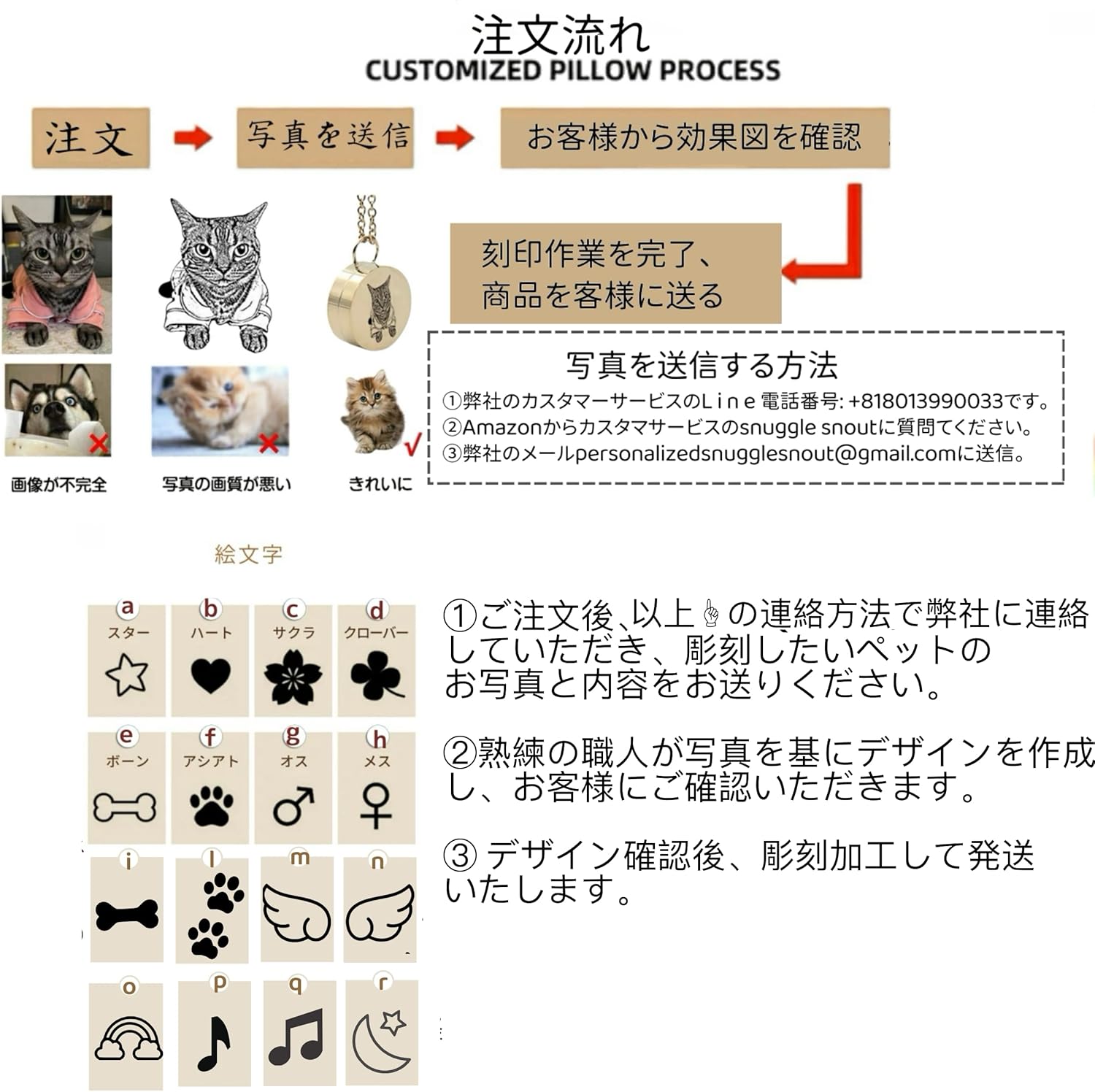 [snuggle snout] メモリアルネックレス ペット 写真 ネックレス オーダーメイド 名入れ 愛犬・愛猫の写真を刻印 ステンレス製 犬 猫 記念 ギフト メモリアル ジュエリー ペットロス 追悼ギフト レディース メンズ